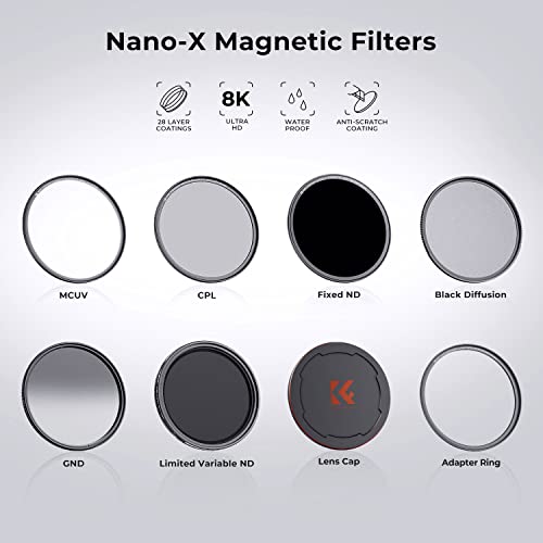 K&F CONCEPT 62mm Magnetic Polarizing Filter + Magnetic Basic Ring Kit