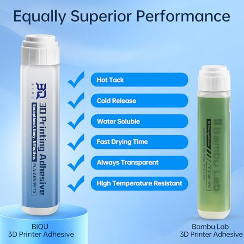 BIQU Panda Glue - 3D Printer Adhesive for Cryogrip/PEI Build Plate Clear/Transparent