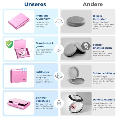 Aluminium Braces Box, Tooth Splint Box, Compatible with Invisalign, Portable Partial Denture Box, Lightweight, Durable and Easy to Clean Braces Box, Pink