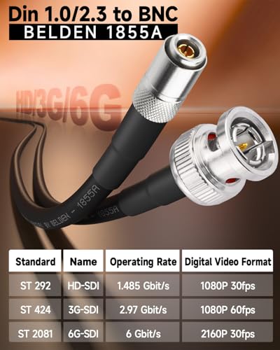 Superbat DIN to 3G HD SDI Cable 7ft DIN 1.0/2.3 to BNC Male Cable 2-Pack 2pcs