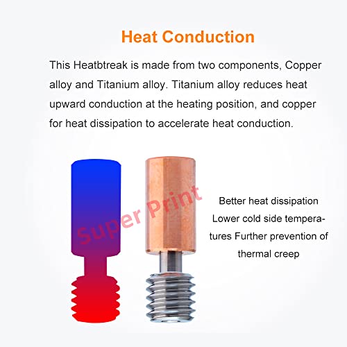2Pcs Ender 3 S1 Titanium Alloy Bi-metal Heatbreak,Compatible With Ender 3 V3 SE,Ender 3 S1,Ender3 S1 Pro, S1 Plus,CR10 Smart Pro,Sermoon V1 3D Printer Hotend.(2PCS)