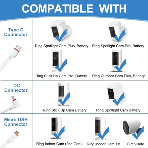 20FT Power Adapter for Ring Spotlight Cam Plus/Pro (Battery), 2-Pack 20 FT