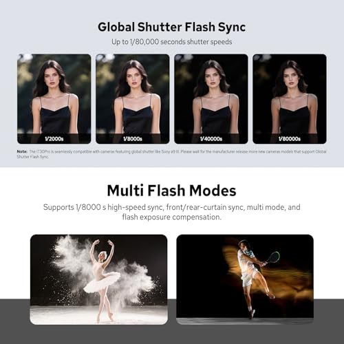 Godox iT30 Pro S Flash for Sony, iT30Pro S Touchscreen Pocket Speedlite