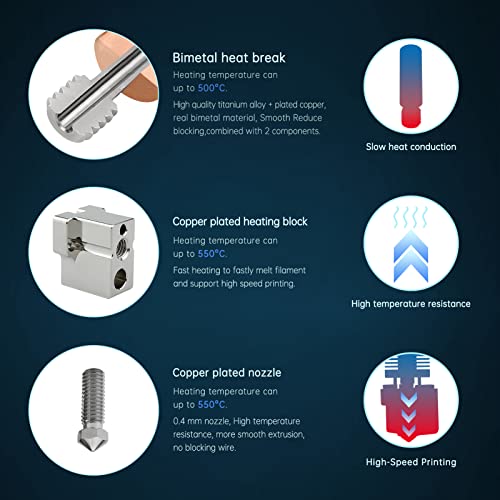 Bimetal Plated Copper Heater Block for CR10 Ender 3 V2 Pro Ender 5 Pro/Plus 3D Printer