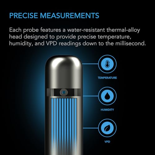 AC Infinity Controller Sensor Probe for Controller AI+ Stainless Steel 20’