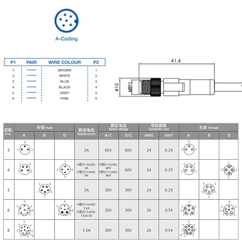 M8 6-pin Male Power I/O Data Cable for Basler Camera ace 2 V, Boost R, Racer 2 S, Vision System Sensor Industrial Automation Control, A-Code, Shielded, 15m M8 6 pin male to open