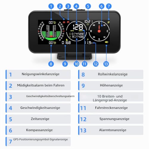 M60 Car Head Up Display Car Compass Inclinometer Tilt Angle Speed GPS Digital Inclinometer Overspeed Alarm Car Off Road Accessories
