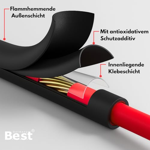 Heat Shrink Tubing Set 100 Pieces Extra Long Waterproof with Inner Adhesive, 4:1 Shrink Ratio, PVC Heat Resistant & Flame Retardant, for Cable Insulation, Car, Electrical, Soldering Joints, Repair | 100 extra long shrink tubes with inner adhesive for...