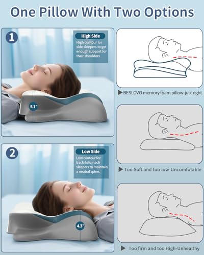 Cervical Pillow for Neck Pain Relief - Ergonomic Neck Pillow for Sleeping in Bed, Contour Memory Foam Pillows Side Sleeper Pillow for Neck Support, Bed Pillows for Back Stomach Sleepers,(LightWhite)