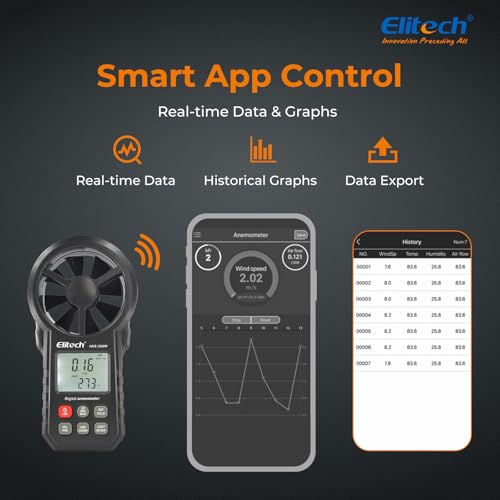 Elitech ANE-200W HVAC anemometer measuring airflow and temperature with Bluetooth connectivity