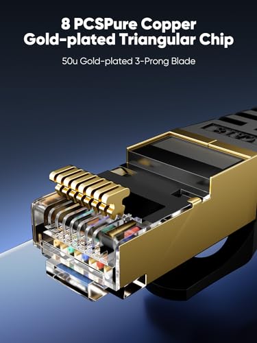 CAT 8 LAN Cable 20 m, 40 Gbps Network Cable Ethernet Flat Braided | High Speed S/FTP Shielded Internet Cable RJ45 Gold-Plated Connector Patch Cable for Gaming PS4/5, Modem, Router, PC, TV 20Meter‌
