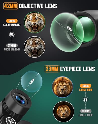BEBANG Binoculars for Adults 10x42 High-Powered: Waterproof for Birding