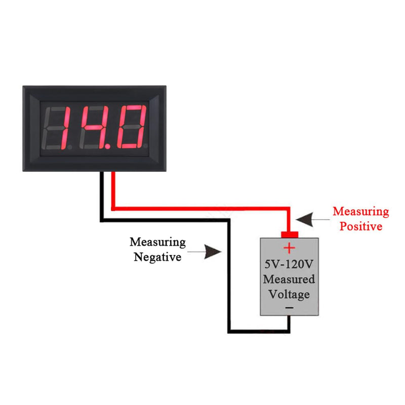 [Australia - AusPower] - 5 Pack DC 5-120V Digital Mini Voltmeter 2 Wire 0.56 inch LED Display Panel for Motorcycle Battery Monitor (Red) Red 
