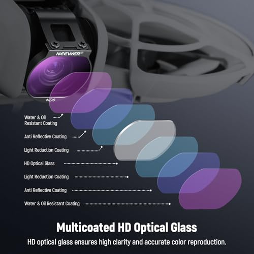 Neewer ND Filter Set Compatible with DJI NEO, 6 Pack ND8/ND16/ND32/ND64/CPL/UV Neutral Density Circular Polarizer Drone Accessories Slim Multicoated HD Optical Glass, FL-N31 Neo Metal 6 Pack ND+CPL+UV