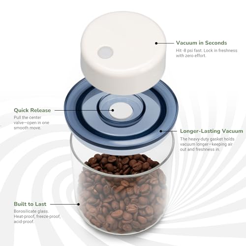 Vacuum Coffee Canister Set 19oz & 32oz Borosilicate Glass Canister Set+Vacuum Sealer