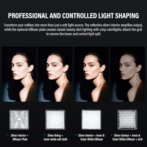Godox Mini Softbox 40cm*40cm/ 15.7in*15.7in with Grid 15.7*15.7in