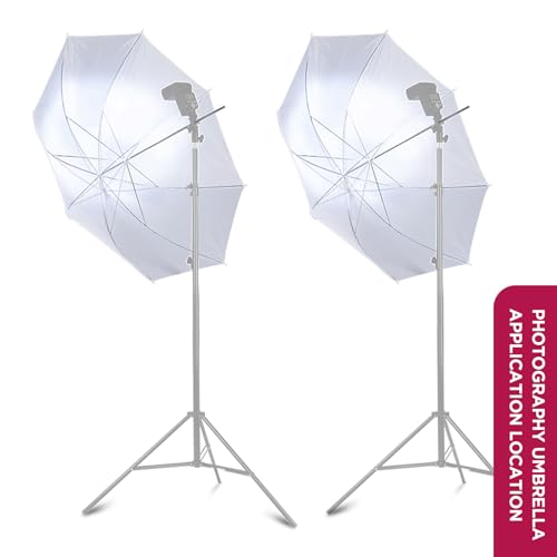 [2 Pack] Photography Umbrella Diffuser Kit,43"/110cm White Translucent Soft Umbrella Diffuser for Studio/Outdoor Photo and Video Lighting Accessories (2 * 43" White)… 2* 43" White