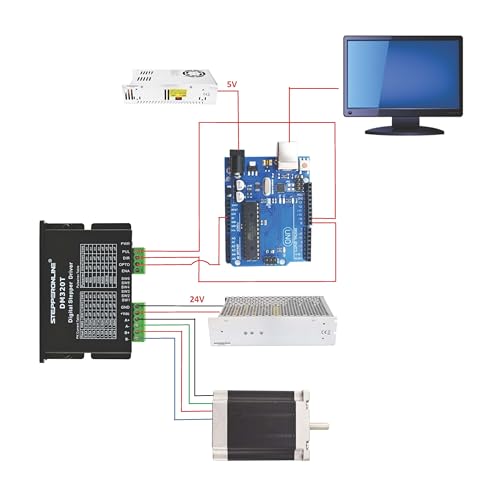 STEPPERONLINE Digital Stepper Motor Driver 0.3-2.2A 10-30VDC for Nema 8,11,14,16,17 Stepper CNC 3D Printer DM320T
