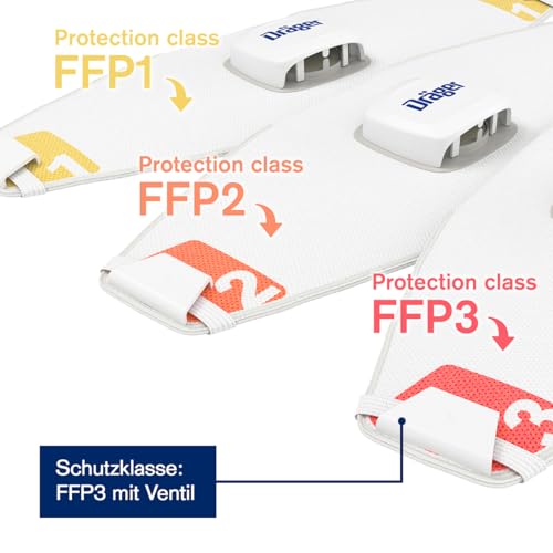Dräger X-plore 1930 V Dust Mask, Pack of 3, FFP3 Respirator Mask with Valve, Various Sizes | FFP3 Respirator Mask with Valve - Various Sizes M/L | Pack of 10
