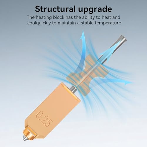AD5X Quick-Swap Hardened Steel Nozzle 0.25mm+0.4mm+0.6mm 0.25+0.4+0.6mm-New