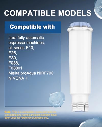 DAYEAR F088 replacement coffee water filter, 6-pack countertop filters compatible with F088 brewers