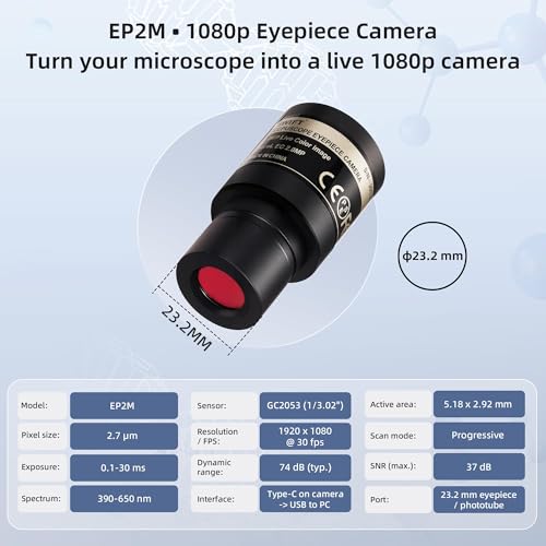SWIFT EP2M 2-MP 1920 * 1080 Digital Eyepiece Microscope Camera, fits 23.2 mm eyepieces & Most trinocular phototubes, S-Viewer for Measuring & Annotation, Compatible with Windows 7–11 & macOS EP1