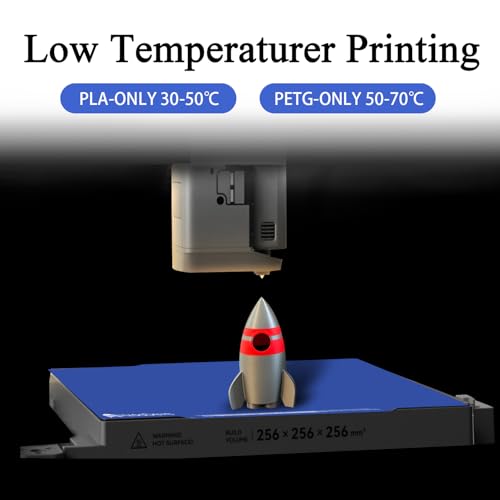 HzdaDeve Creator 5 Cool Plate Double Sided Smooth Cold Platform Board for Creator 5