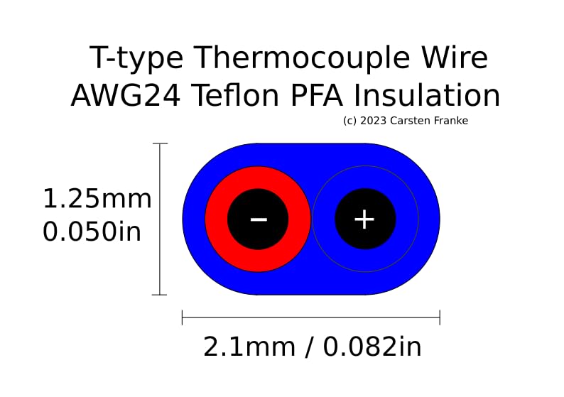 [Australia - AusPower] - T-Type Thermocouple Wire AWG 24 Solid Wire w. High Temperature PFA Fluoropolymer Plastic Insulation - 10 yd 