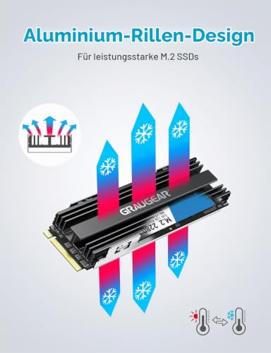 GRAUGEAR NVMe SSD M.2 Heatsink Aluminum Heatsink [Quiet Passive Cooling] | Silent Cooler for NVMe M.2 SSD I Compatible with Gaming PC + Thermal Pad I for PC Case PC Accessories Desktop PC