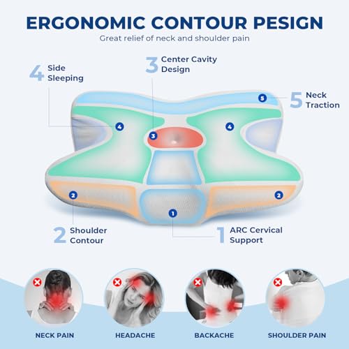 Pro Sleep Apnea Pillow, Cervical Neck Pillow for Pain Relief, Ergonomic Contour Memory Foam Pillow for Side and Back Sleepers, Orthopedic Neck Support Pillow, Sleeping Bed Pillow (Grey) Grey