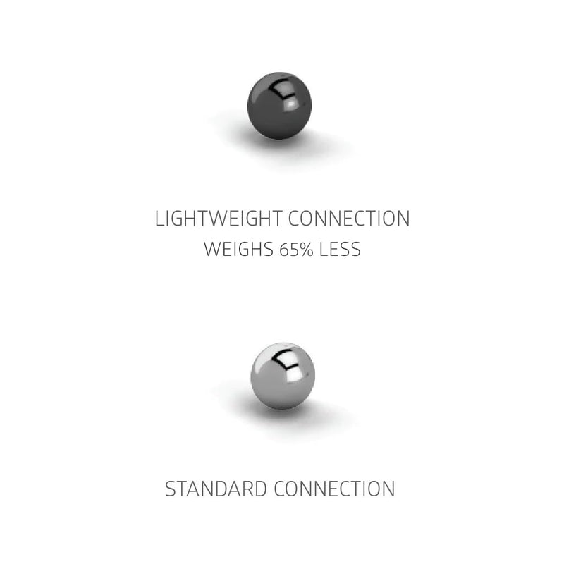 [Australia - AusPower] - Mola Lightweight Connections | 65% Lighter for Taller & Wider Structural Models 