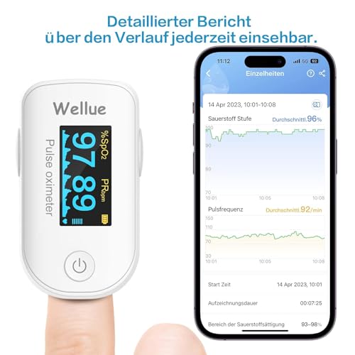 ViATOM Sleep Monitor for the Blood, Portable Fingertip Device to Monitor Heart Rate Sp-O2 Values, App Bluetooth