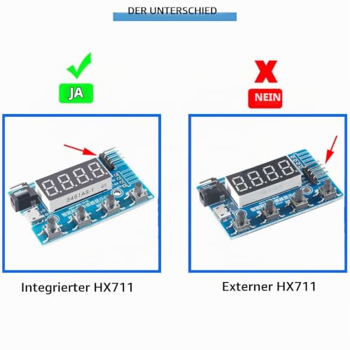 HX711 Digital Load Cell Module A/D Module Weight Pressure Sensor Display 24 Bit Weighing Device Electronic Scale Display Meter with Micro USB Cable Without stand