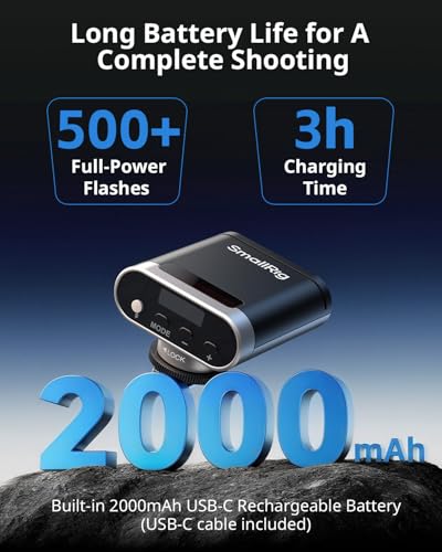 SmallRig RS20 Mini Portable Camera Flash for Sony for Canon for Nikon Silver