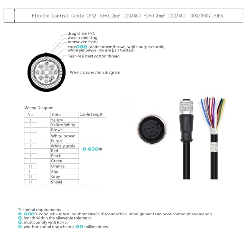 Cognex Power IO Cable for Checker 201 202 in Sight 9000 7000 2000 DataMan 300 500 Sensor Reader, M12 A-Coded 12 Pin Male to 12 Pin Female 2M 2 m