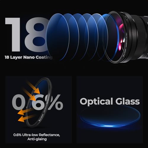 K&F Concept 95mm Circular Polarizer Lens Filter Ultra-Slim Optical Glass