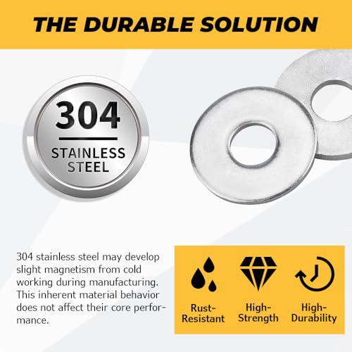 RAIGESH 6-pack 1-inch flat washers, 304 stainless steel, silver, 1-inch ID x 2-1/2-inch OD