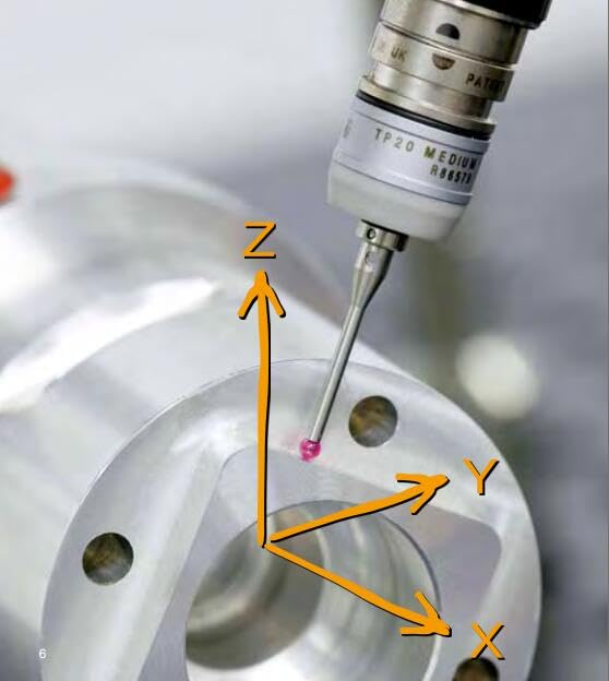[Australia - AusPower] - CMM Probe Touch Stylus Ruby Ball M2 Thread Ball 1.0mm L27.5mm A-5000-8663 Use for tp20 tp200 Module PS51R 
