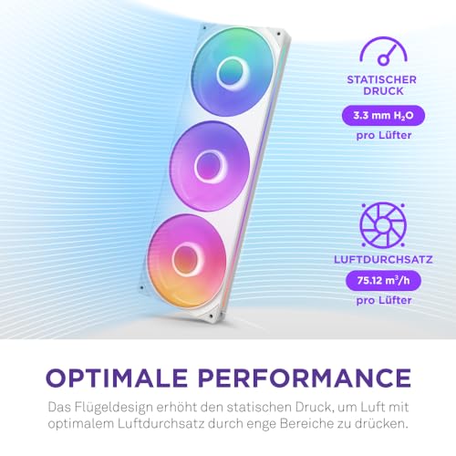 NZXT F360 RGB Core - 360 mm Single Frame RGB Fan - White | 360mm single-frame unit with three 120mm RGB fans on one cable. Speed and lighting can be controlled via CAM.