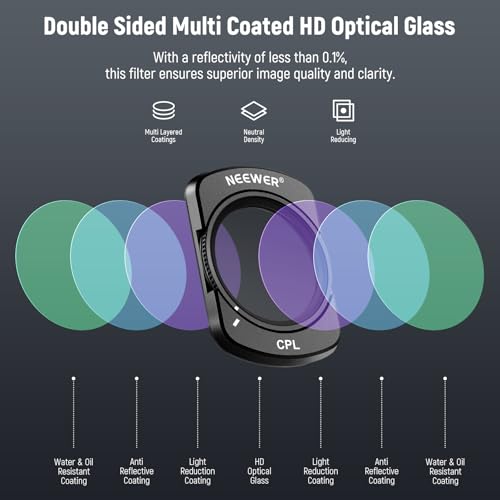 NEEWER Magnetic ND Filter Set Compatible with DJI Osmo Pocket 3 / Pocket 4 / Xtra Muse, 6 Pack ND16 ND32 ND64 ND256 CPL UV Lens Filter Accessories Kit 6 Pack ND+CPL+UV w/Cleaning Cloth