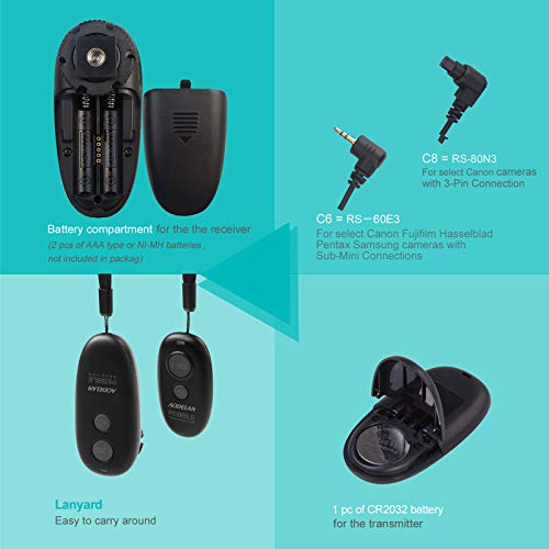 AODELAN Camera Remote Wireless Shutter Release Compatible for Canon EOS R, RP, 200D(SL2), 250D(SL3), T7, T6, 6D Mark II, 7D Series, M6; Olympus OM-D E-M1 MRK II, OM-D E-M5 II