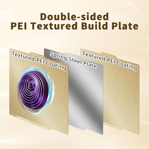 IdeaFormer-3D P1S PEI Build Plate with QR Code for Bambu Lab 257x257mm, Double Sided X1 X1C A1 PEI Sheet PLA PETG ABS Spring Steel Bed Plate for Bambu Labs P2S P1P P1S A1 X1 Carbon Double Sided PEI Plate