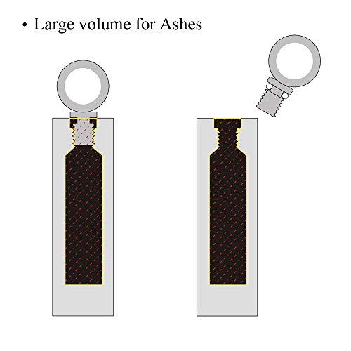 Oinsi Urn Necklaces for Ashes Crystal Cremation Urn Jewelry Birthstone Cube Urns for Human Ashes Memorial Ashes Necklace Pendant Keepsake CZ Bar Urn Locket for Men Women Sliver (Olive Green Stone)