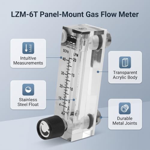 LZM-6T Adjustable Gas Flow Meter Panel Type Flow Meter Instrument Brass Socket / 4 Inch for Oxygen/Air/Gas 2-20LPM / 4-40SCFH