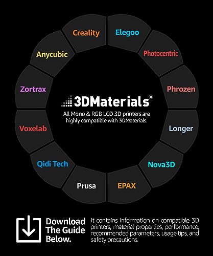 SuperFlex 3D Printer Resin, Shore 80A Flexible Rubber, Korea (500g, Clear) 500g