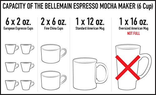 Bellemain Stovetop Espresso Maker, Italian Moka Pot, 6-Cup Silver 6 Cup