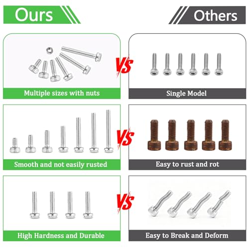 AvrestYPT 520-piece M2 screw assortment kit with stainless steel hex socket screws, nuts, washers, and wrench