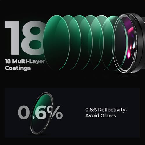 K&F Concept 86mm MC UV Lens Protection Filter with 18-Multi-Layer Coating
