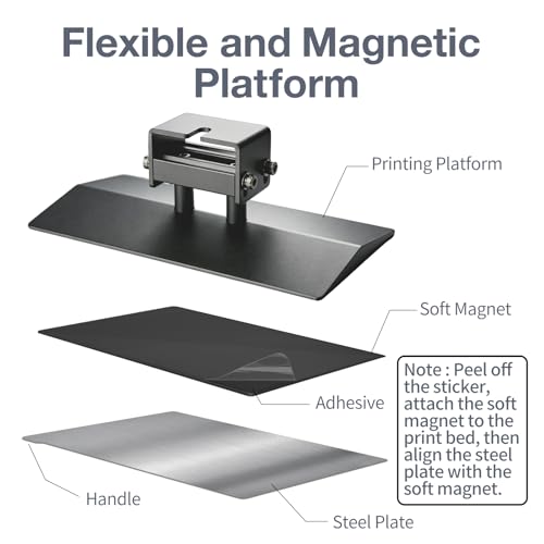 140x84mm Flexible Build Plate for ELEGOO Mars 2 and Mars 2 Pro 3D Printer 140x84mm
