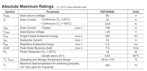 PENGLIN FQP30N06L N-Channel MOSFET Transistors Pack of 10 | 32A/60V 3-Pin TO-220 FQP30N06 30N06 30N06L